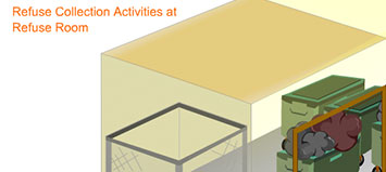 Refuse Collection Activites at Refuse Room