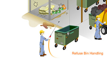 Refuse Bin Handling