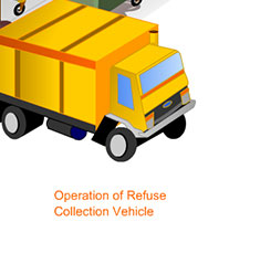Operation of Refuse Collection Vehicle