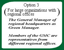 Image of Option3