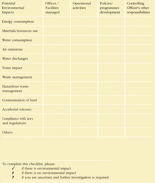 Chart of Checklist of key environmental impacts for bureaux / departments