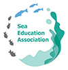 Supporting Organisation