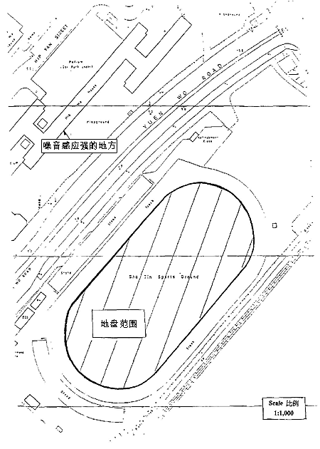 提 交 图 则 的 例 子 图 片 