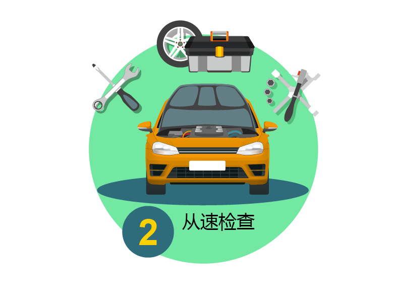 从速检查维修车辆