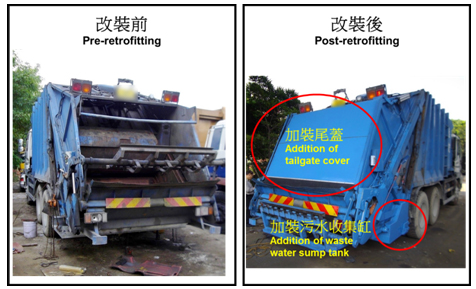 为未配备尾盖及污水缸的垃圾车进行加装金属车斗尾盖及防滴漏的污水收集缸的工程组合。