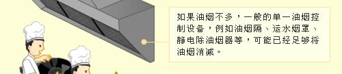 如果油烟不多，一般的单一油烟控制设备，例如油烟隔、运水烟罩、静电除油烟器等，可能已经足够将油烟消减。