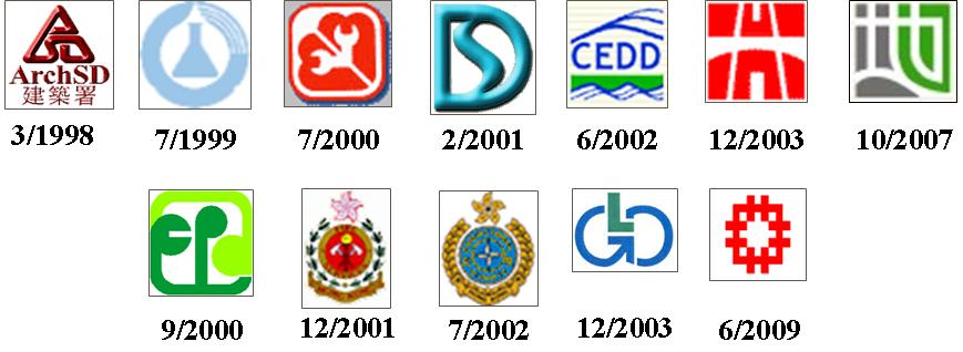 取得ISO14001认证的政府部门