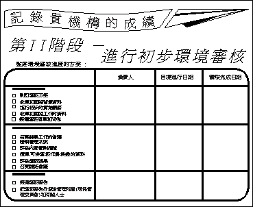 记录贵机构的成绩图片
