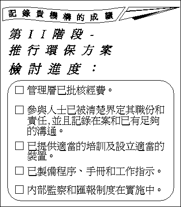 记录贵机构的成绩图片