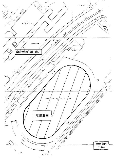 提 交 圖 則 的 例 子 圖 片 