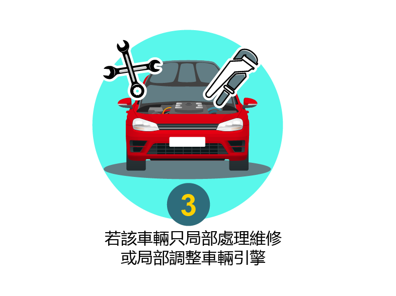 若該車輛只局部處理維修或局部調整車輛引擎 若該車輛只局部處理維修或局部調整車輛引擎