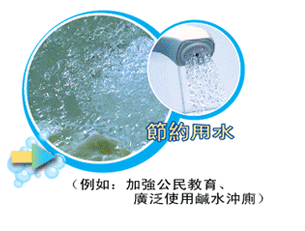 節約用水例如加強公民教育、廣泛使用鹹水沖廁