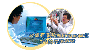 收集有關數據以協助制定TWM的長遠策略
