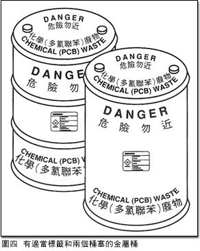 圖四 有適當標籤和兩個桶塞的金屬桶圖片