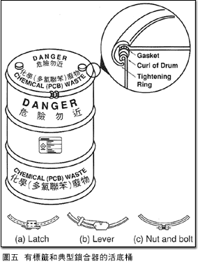 圖五有標籤和典型鎖合器的活底桶圖片