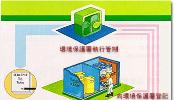 環境保護署執行管制圖片