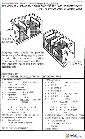隔油池示意圖之圖例圖片