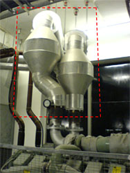 利用廢氣淨化器將有害的一氧化碳和碳氫化合物變成二氧化碳和水，可減少粒子排放。