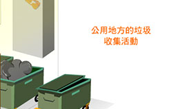 公用地方的垃圾收集活動