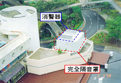 嘈吵的機器應安裝完全隔音罩及在通風管道出入口安裝消聲器。
