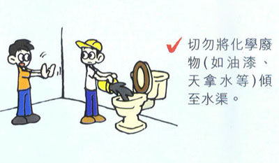 切勿將化學廢物如油漆、天拿水等傾至水渠。