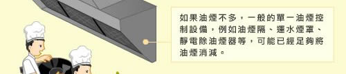 如果油煙不多，一般的單一油煙控制設備，例如油煙隔、運水煙罩、靜電除油煙器等，可能已經足夠將油煙消減。