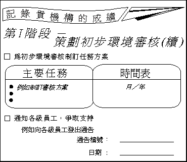記錄貴機構的成績圖片