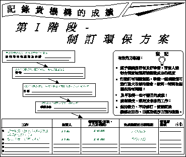 記錄貴機構的成績圖片