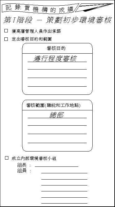 記錄貴機構的成績圖片