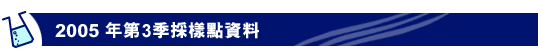 2005 年第2季採樣點資料